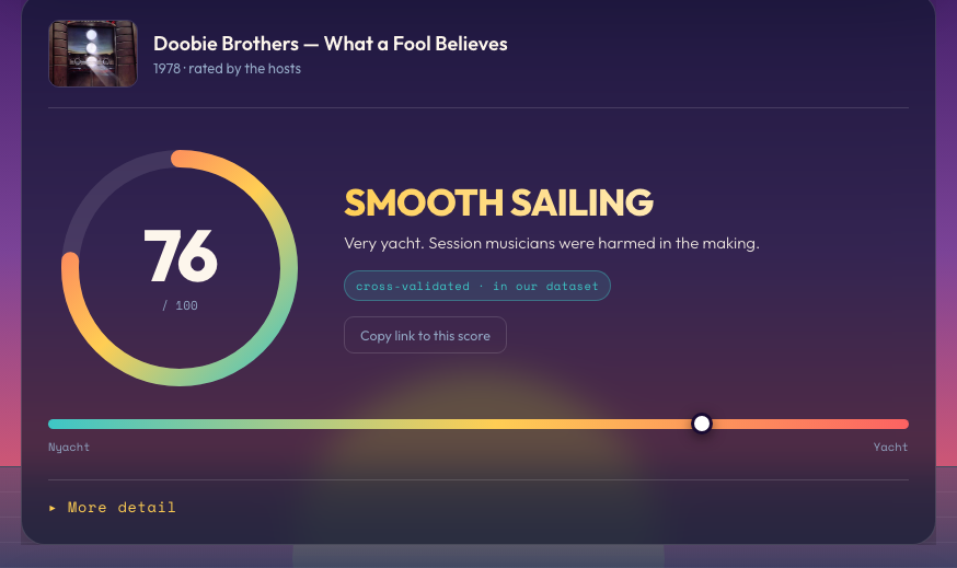Yachtness score card for the Doobie Brothers' 'What a Fool Believes', showing a gauge reading 76 out of 100 and the verdict 'SMOOTH SAILING'.